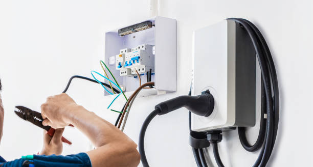 Best Electrical Installation Contractor  in Felton, DE